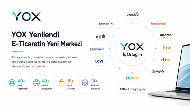 Yox.com.tr yenilenen e-ticaret platformu Yox.com.tr yenilenen e-ticaret platformu